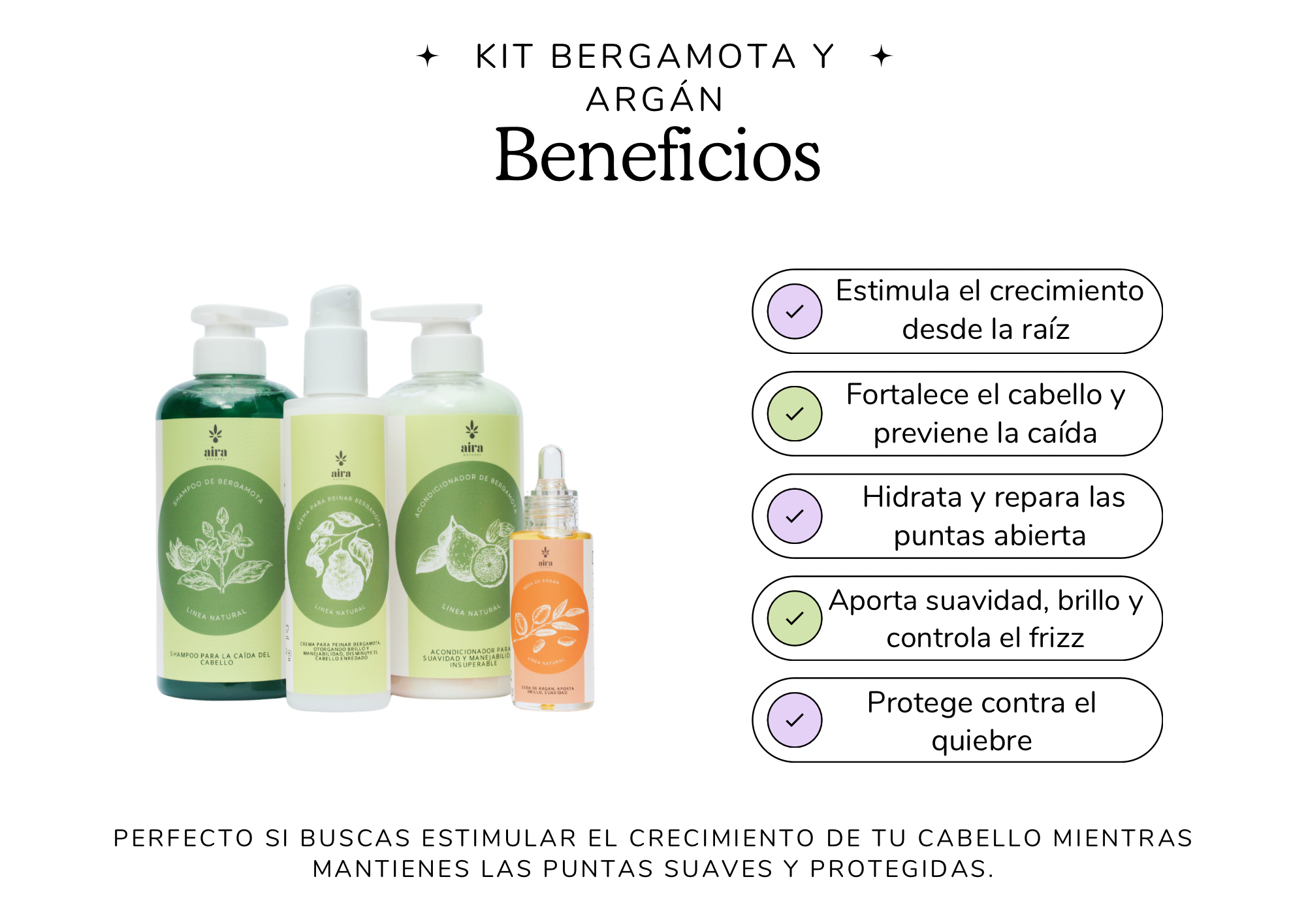 Kit bergamota y argán (Anti caída)