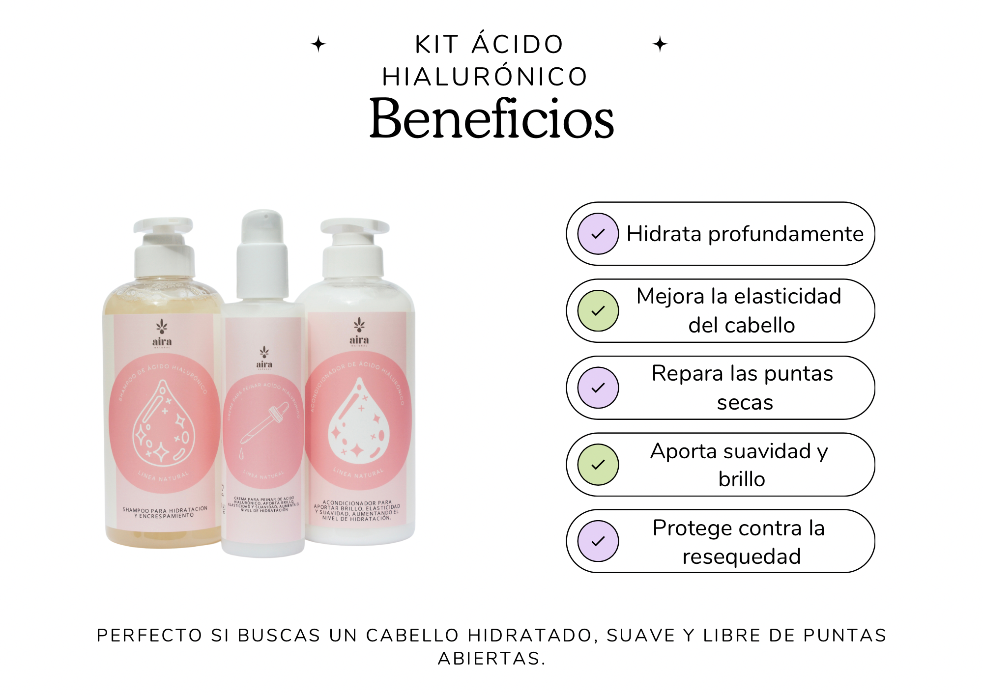 Kit Ácido Hialurónico (Hidratación)